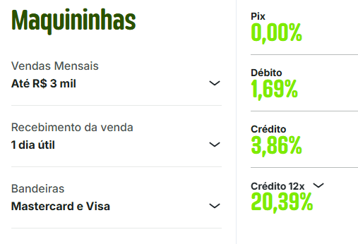 taxa ton mega+