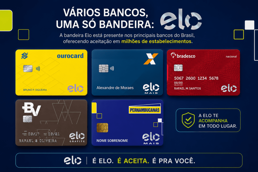 Bandeira Elo